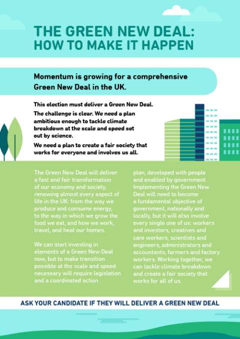 Home — The Green New Deal Group